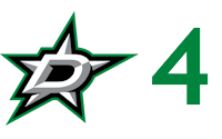 Dallas en 4